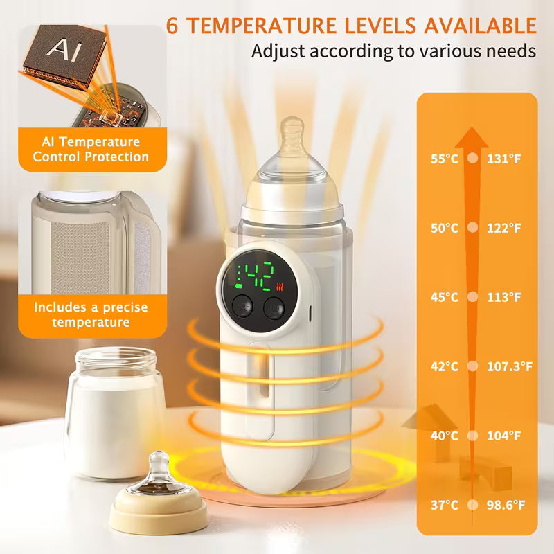 Baby Bottle Warmer & Rechargeable Milk Heater