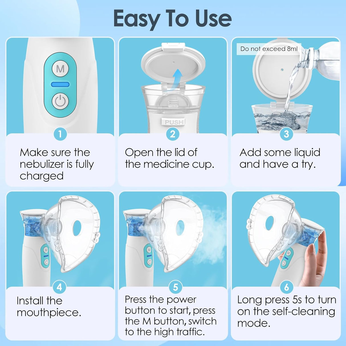 Portable mesh nebulizer box contents and instruction manual