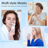 Portable Mesh Nebulizer with adult and child mask included