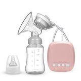 Soft Care Electric Breast Pump