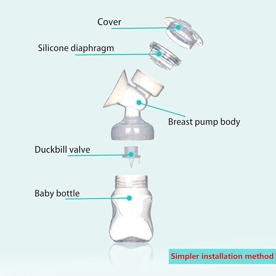 Soft Care Electric Breast Pump