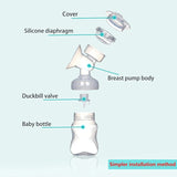 Soft Care Electric Breast Pump