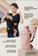 4-in-1 Ergonomic Baby Carrier  With Baby Neck Support